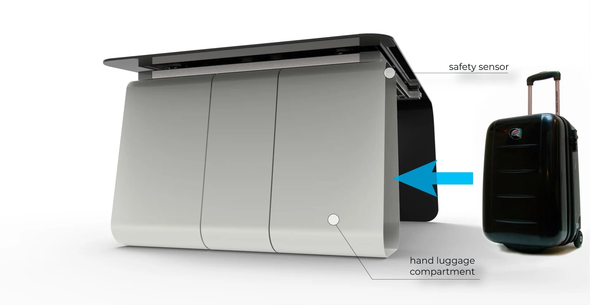 Touch ID — luggage security compartment with sensor
