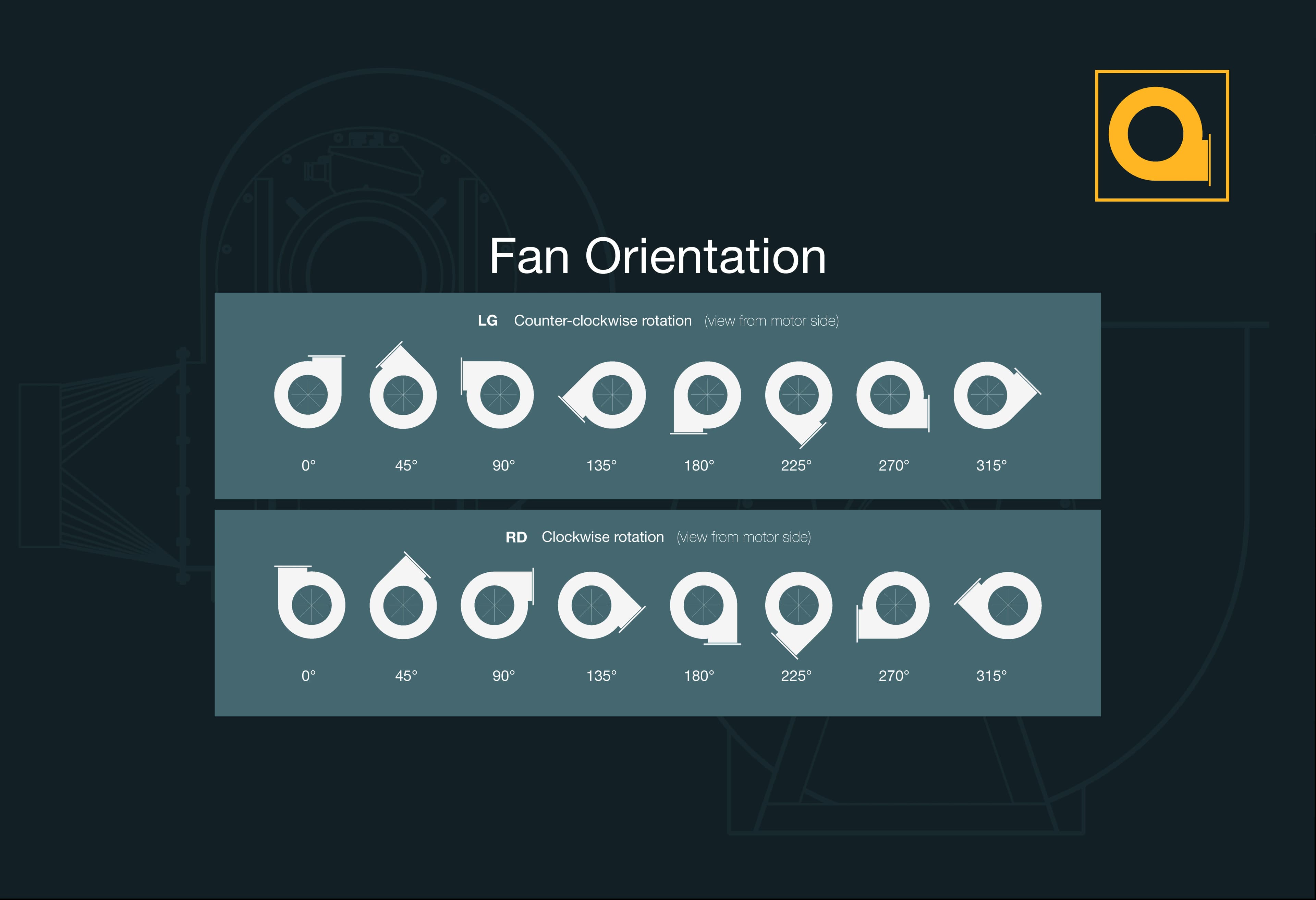 Utentra fan installation configuration diagram