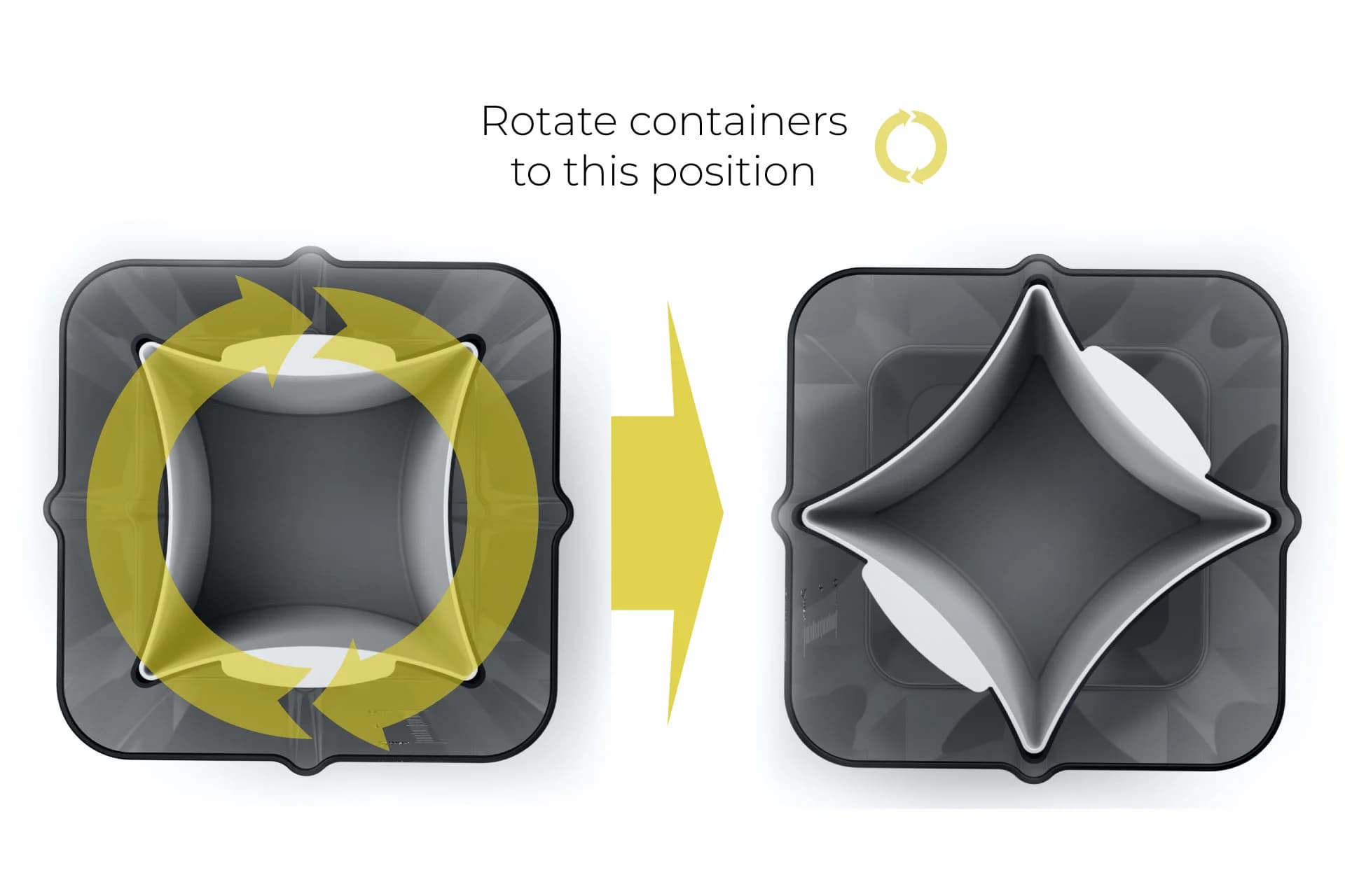 Step 1 — rotate containers to align rails